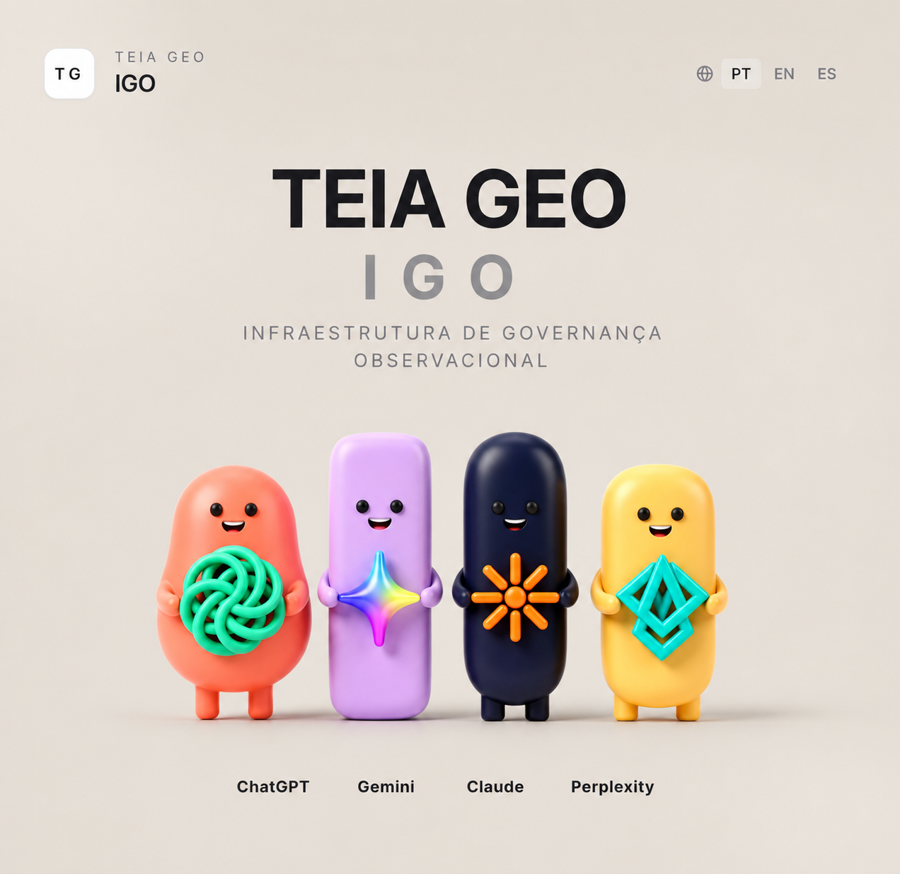 Teia GEO IGO, auditoria multi-LLM (ChatGPT, Gemini, Claude, Perplexity)